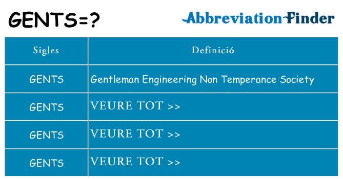 Què representen gents