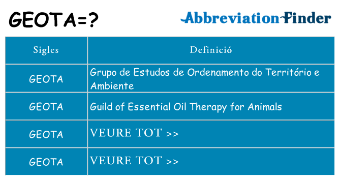 Què representen geota
