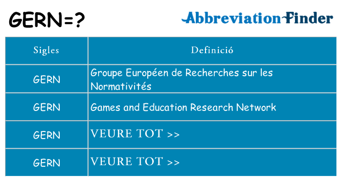 Què representen gern