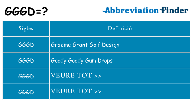 Què representen gggd