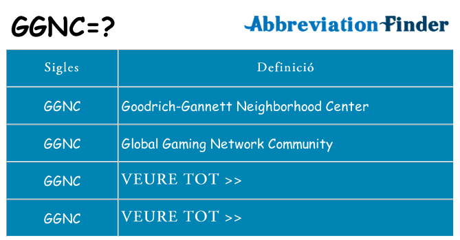 Què representen ggnc