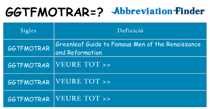 Què representen ggtfmotrar