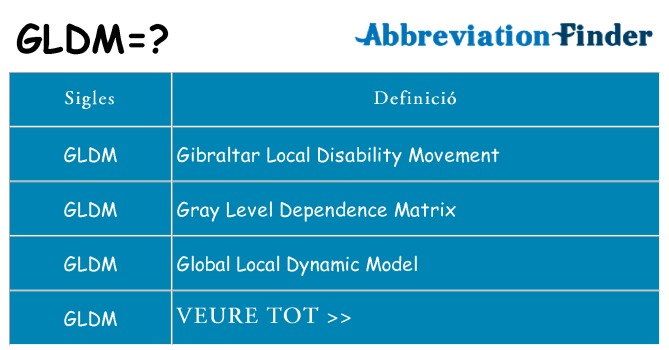 Què representen gldm