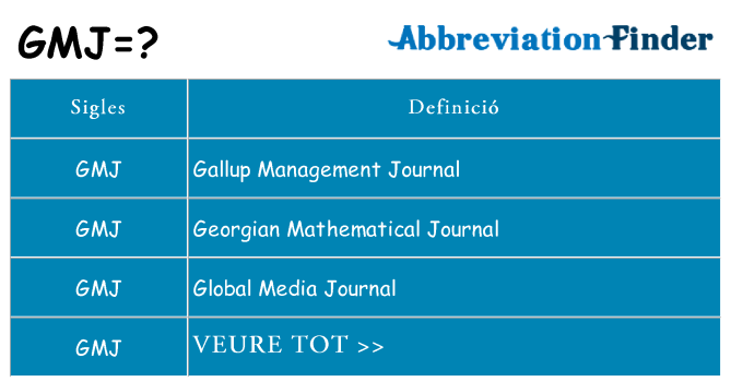 Què representen gmj