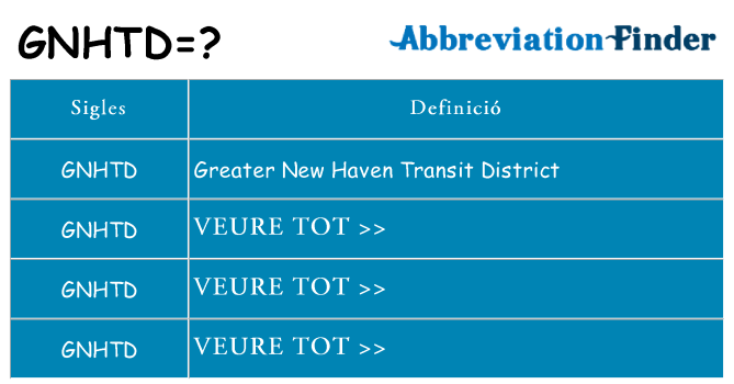 Què representen gnhtd