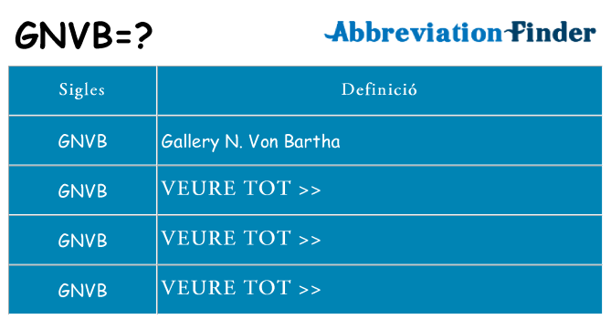 Què representen gnvb
