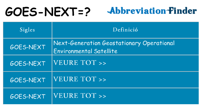 Què representen goes-next