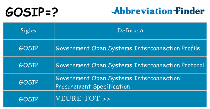 Què representen gosip