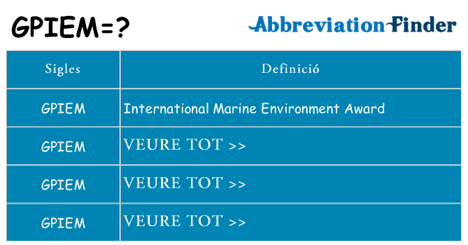 Què representen gpiem