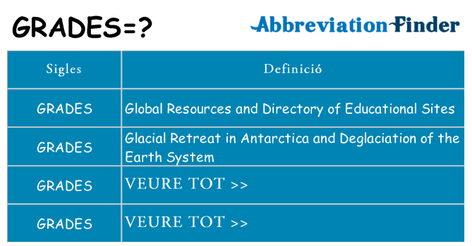 Què representen grades