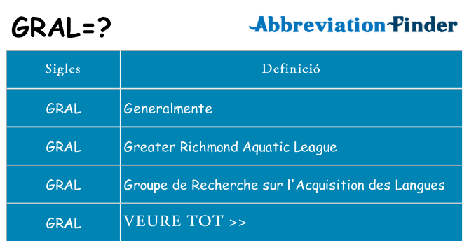 Què representen gral
