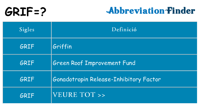 Què representen grif