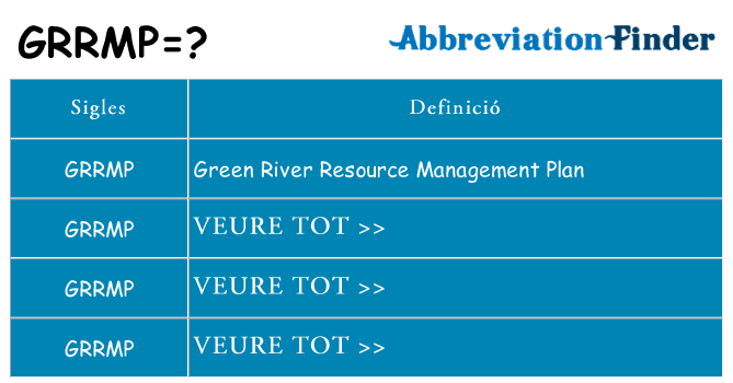 Què representen grrmp