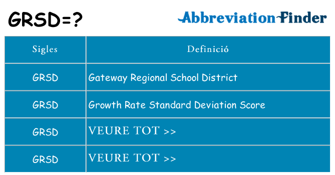 Què representen grsd