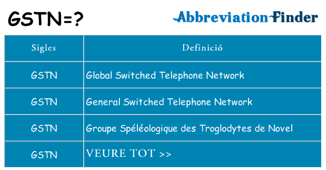 Què representen gstn