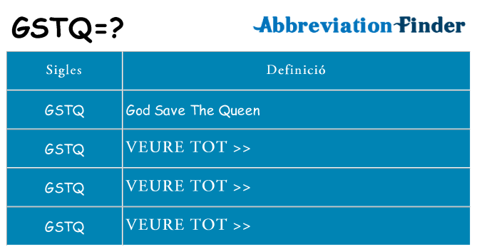 Què representen gstq