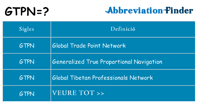 Què representen gtpn