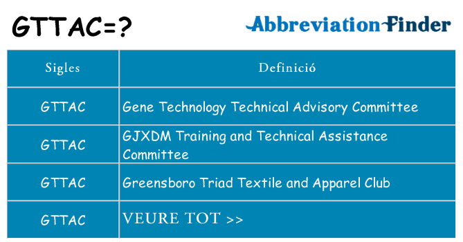 Què representen gttac