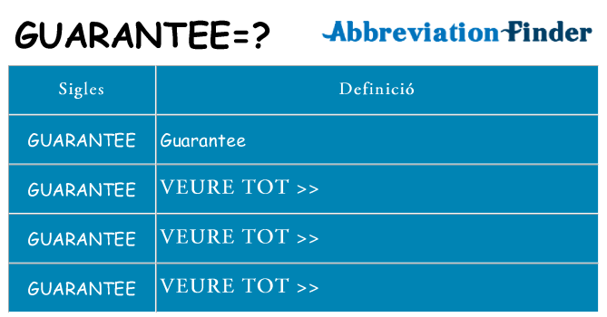Què representen guarantee