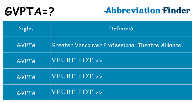 Què representen gvpta