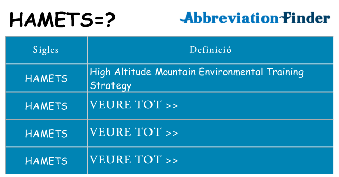 Què representen hamets