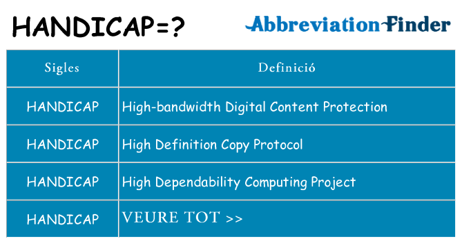 Què representen handicap