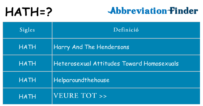 Què representen hath
