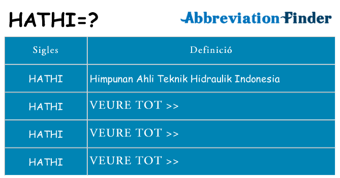 Què representen hathi