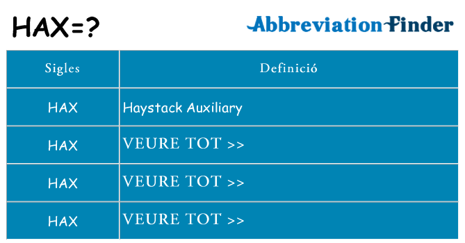 Què representen hax