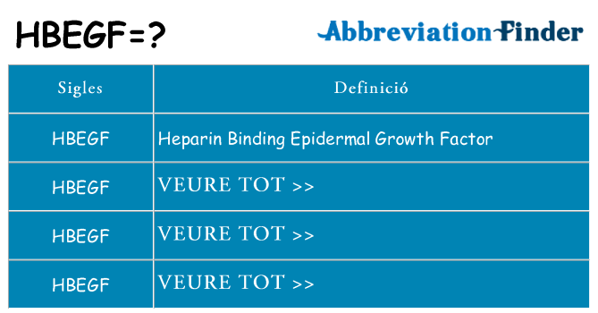 Què representen hbegf