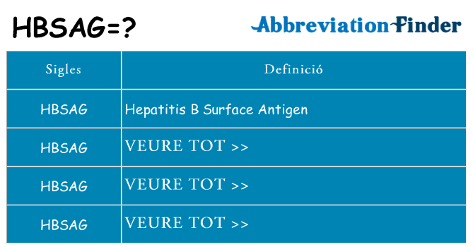 Què representen hbsag