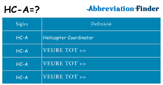 Què representen hc-a