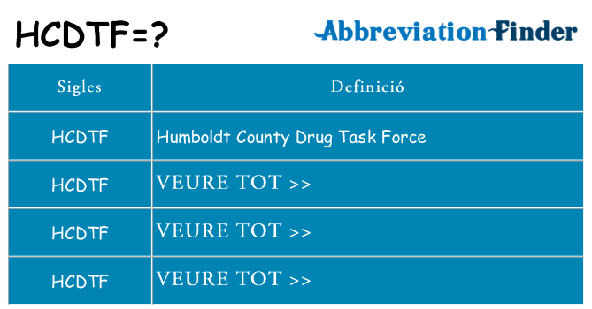 Què representen hcdtf