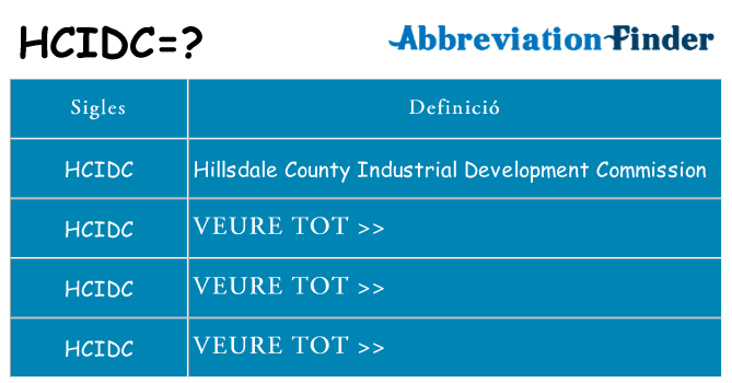 Què representen hcidc
