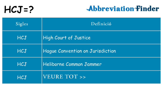 Què representen hcj