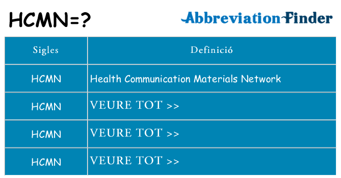 Què representen hcmn