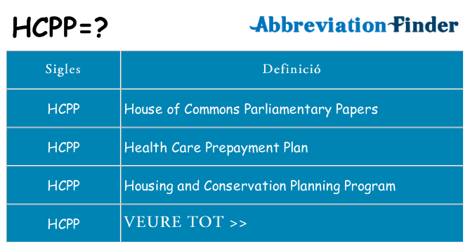 Què representen hcpp