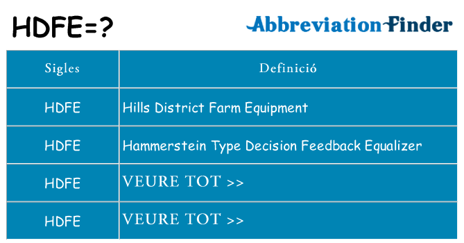 Què representen hdfe
