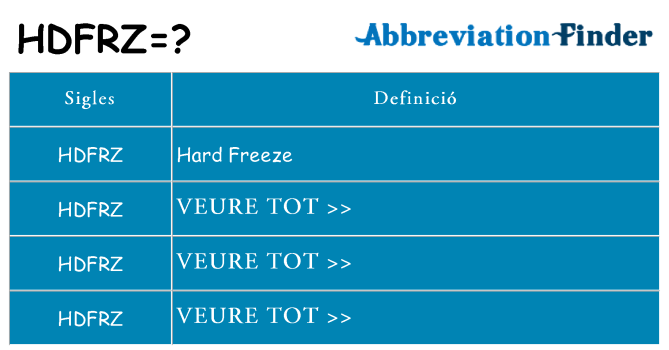 Què representen hdfrz