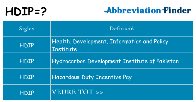 Què representen hdip