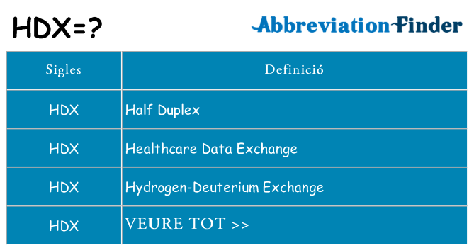 Què representen hdx