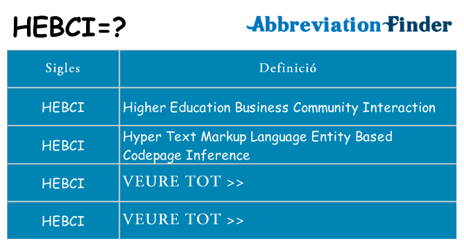 Què representen hebci