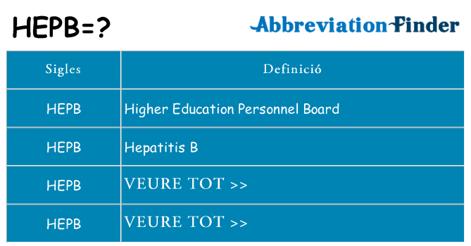Què representen hepb