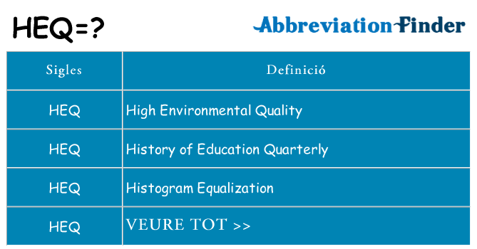 Què representen heq