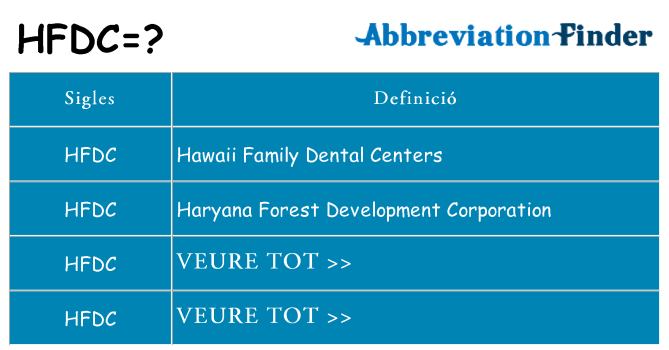 Què representen hfdc