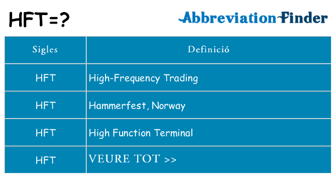 Què representen hft