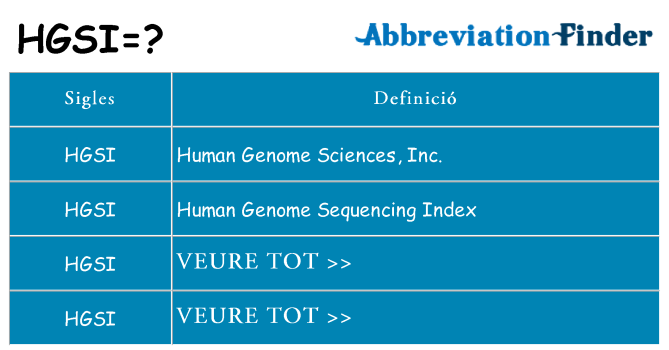 Què representen hgsi