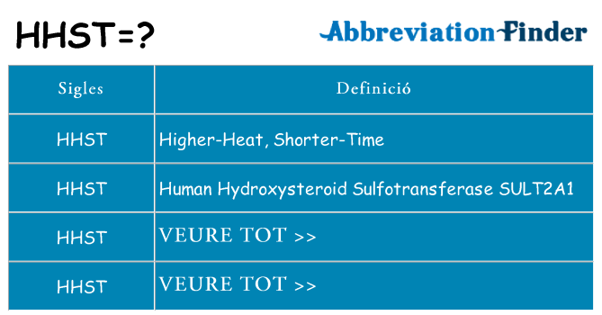 Què representen hhst