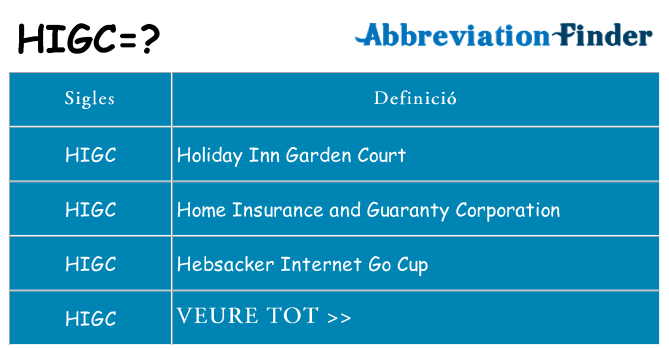 Què representen higc