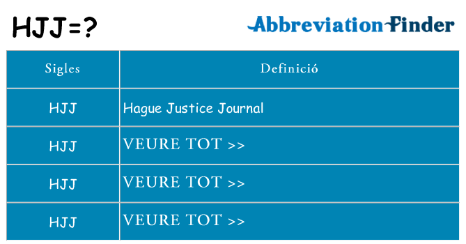 Què representen hjj